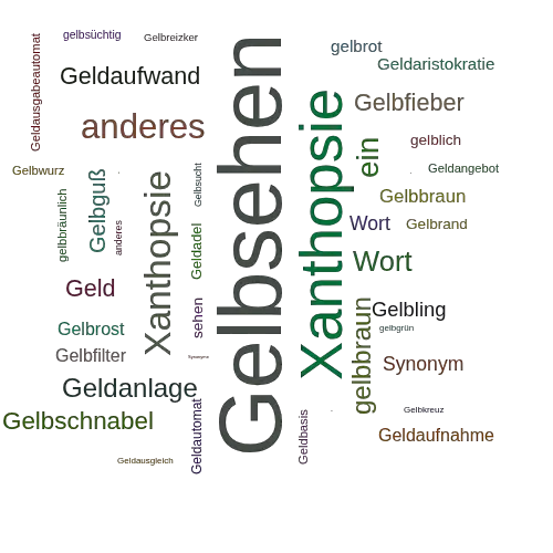 Ein anderes Wort für Gelbsehen - Synonym Gelbsehen