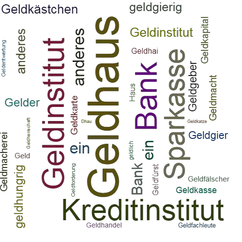 Ein anderes Wort für Geldhaus - Synonym Geldhaus