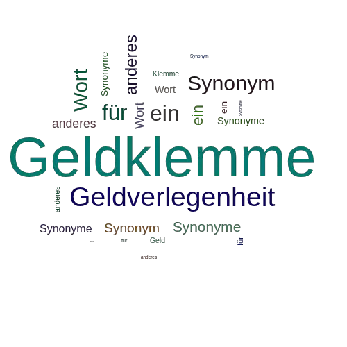 Ein anderes Wort für Geldklemme - Synonym Geldklemme