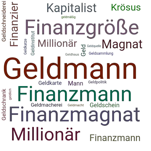Ein anderes Wort für Geldmann - Synonym Geldmann