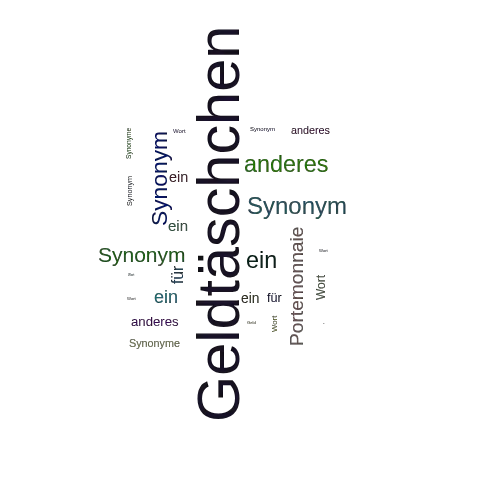 Ein anderes Wort für Geldtäschchen - Synonym Geldtäschchen