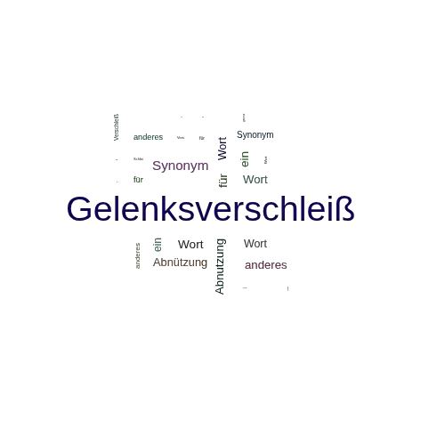 Ein anderes Wort für Gelenksverschleiß - Synonym Gelenksverschleiß