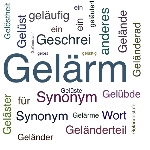 Ein anderes Wort für Gelärm - Synonym Gelärm