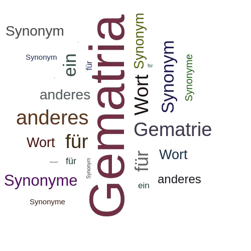 Ein anderes Wort für Gematria - Synonym Gematria