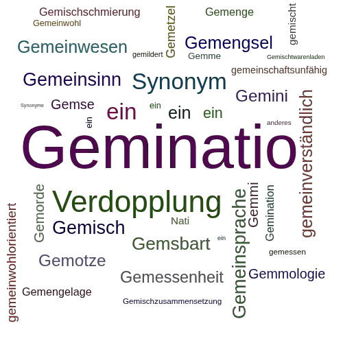 Ein anderes Wort für Geminatio - Synonym Geminatio