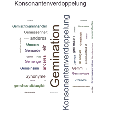Ein anderes Wort für Gemination - Synonym Gemination