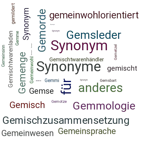 Ein anderes Wort für Gemini - Synonym Gemini