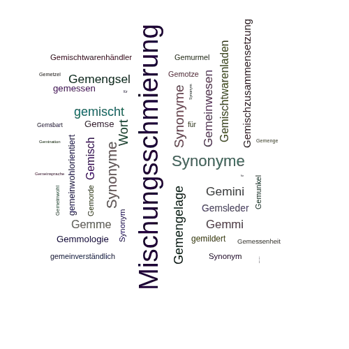 Ein anderes Wort für Gemischschmierung - Synonym Gemischschmierung