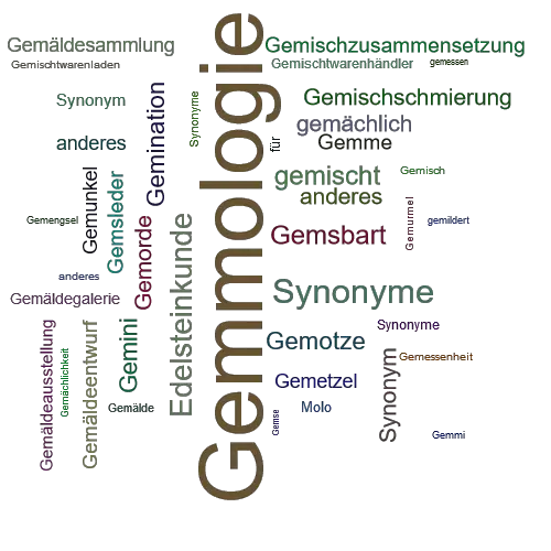 Ein anderes Wort für Gemmologie - Synonym Gemmologie