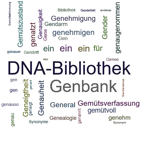 Ein anderes Wort für Genbibliothek - Synonym Genbibliothek
