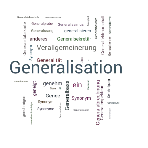 Ein anderes Wort für Generalisation - Synonym Generalisation