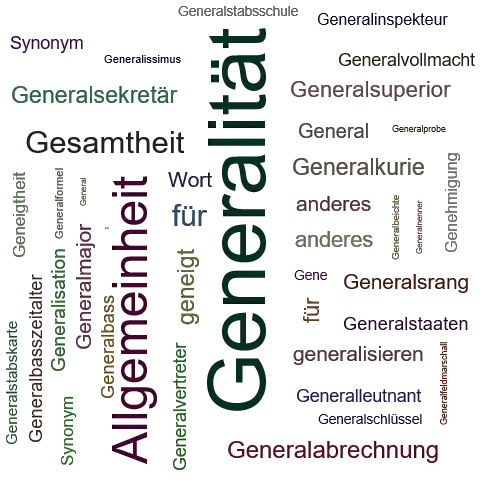 Download Geneigtheit For Android