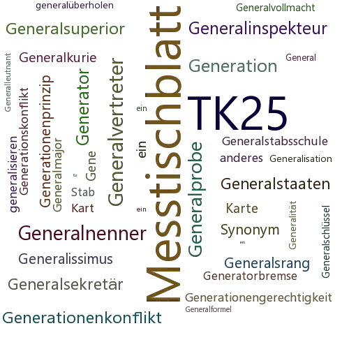 Ein anderes Wort für Generalstabskarte - Synonym Generalstabskarte