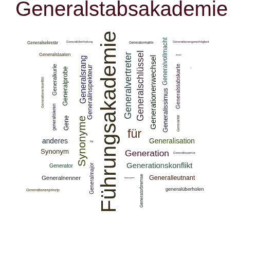 Ein anderes Wort für Generalstabsschule - Synonym Generalstabsschule