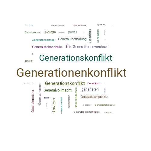 Ein anderes Wort für Generationenkonflikt - Synonym Generationenkonflikt