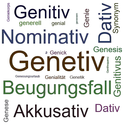 Ein anderes Wort für Genetiv - Synonym Genetiv
