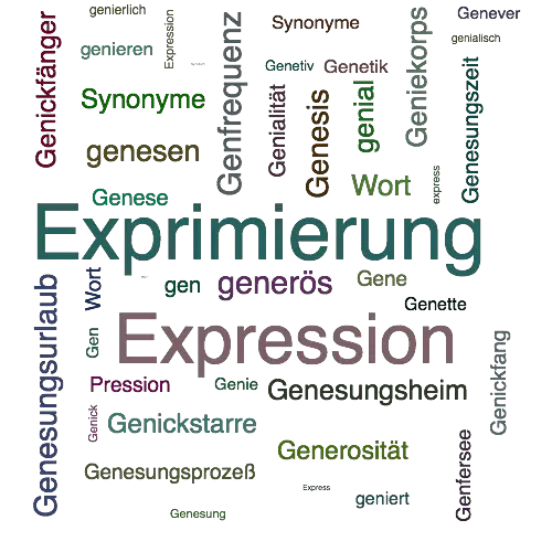 Ein anderes Wort für Genexpression - Synonym Genexpression