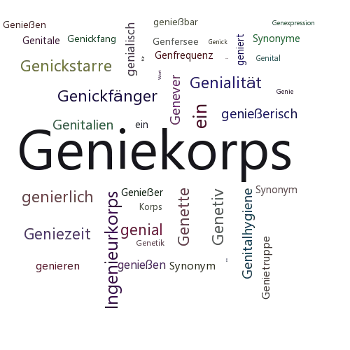 Ein anderes Wort für Geniekorps - Synonym Geniekorps