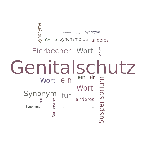 Ein anderes Wort für Genitalschutz - Synonym Genitalschutz