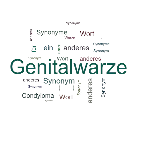 Ein anderes Wort für Genitalwarze - Synonym Genitalwarze