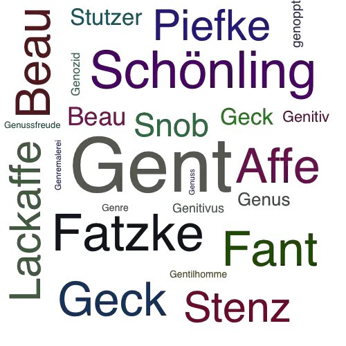 Ein anderes Wort für Gent - Synonym Gent