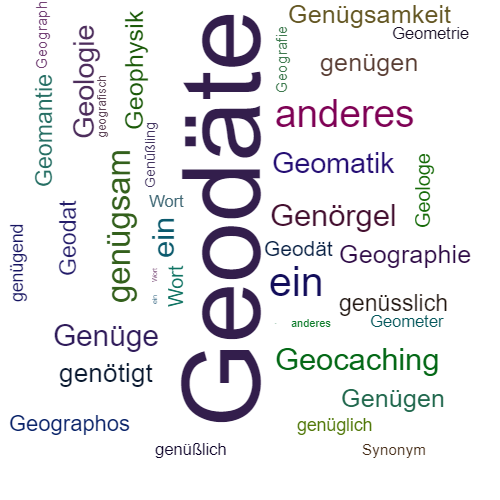 Ein anderes Wort für Geodäte - Synonym Geodäte
