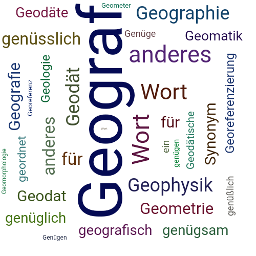 Ein anderes Wort für Geograf - Synonym Geograf