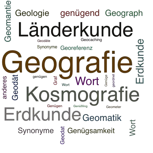 Ein anderes Wort für Geografie - Synonym Geografie