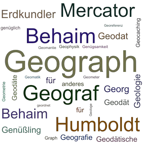 Ein anderes Wort für Geograph - Synonym Geograph