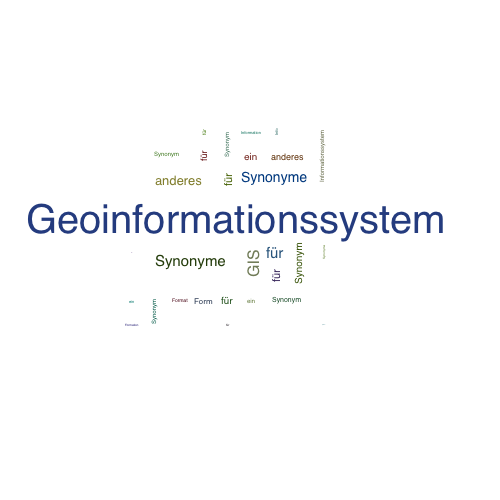 Ein anderes Wort für Geoinformationssystem - Synonym Geoinformationssystem