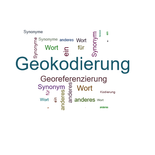 Ein anderes Wort für Geokodierung - Synonym Geokodierung
