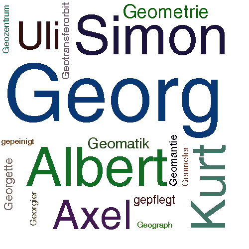 Ein anderes Wort für Georg - Synonym Georg