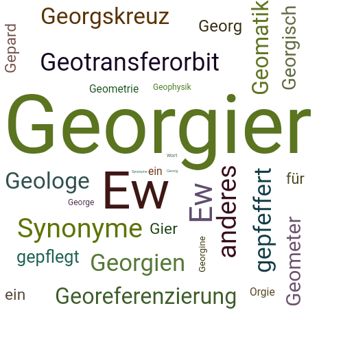 Ein anderes Wort für Georgier - Synonym Georgier