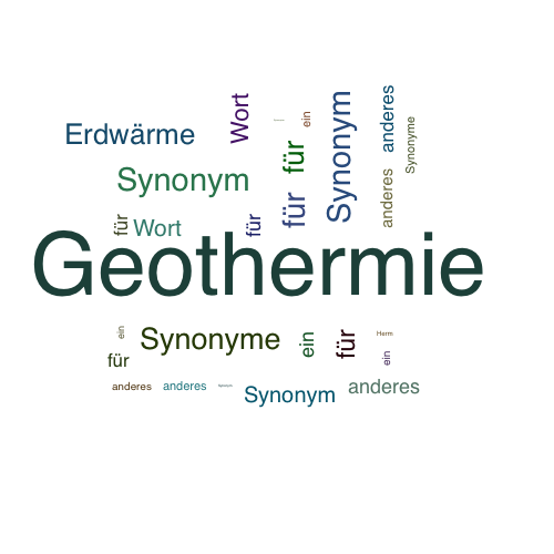 Ein anderes Wort für Geothermie - Synonym Geothermie