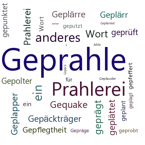 Ein anderes Wort für Geprahle - Synonym Geprahle
