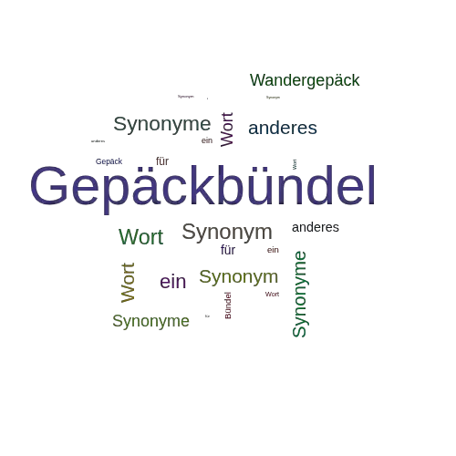 Ein anderes Wort für Gepäckbündel - Synonym Gepäckbündel