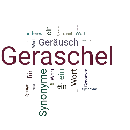Ein anderes Wort für Geraschel - Synonym Geraschel
