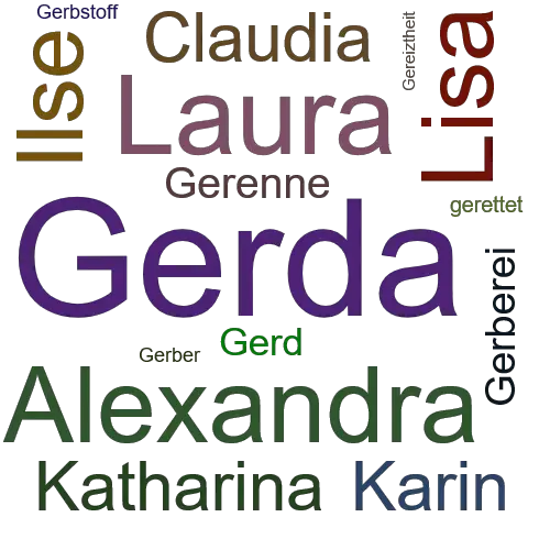 Ein anderes Wort für Gerda - Synonym Gerda