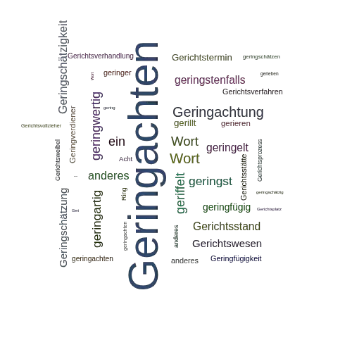 Ein anderes Wort für Geringachten - Synonym Geringachten
