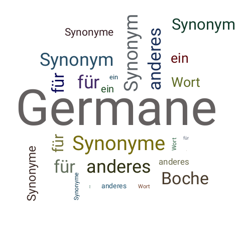 Ein anderes Wort für Germane - Synonym Germane