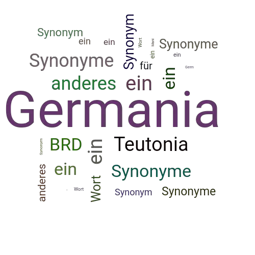 Ein anderes Wort für Germania - Synonym Germania