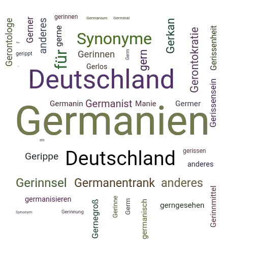 Ein anderes Wort für Germanien - Synonym Germanien