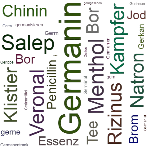 Ein anderes Wort für Germanin - Synonym Germanin