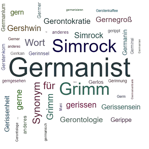 Ein anderes Wort für Germanist - Synonym Germanist