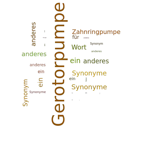 Ein anderes Wort für Gerotorpumpe - Synonym Gerotorpumpe