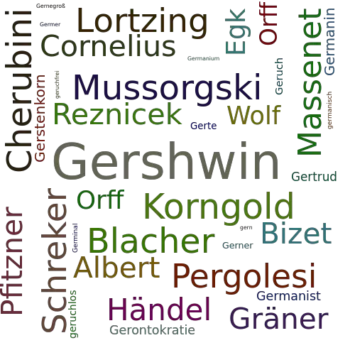 Ein anderes Wort für Gershwin - Synonym Gershwin