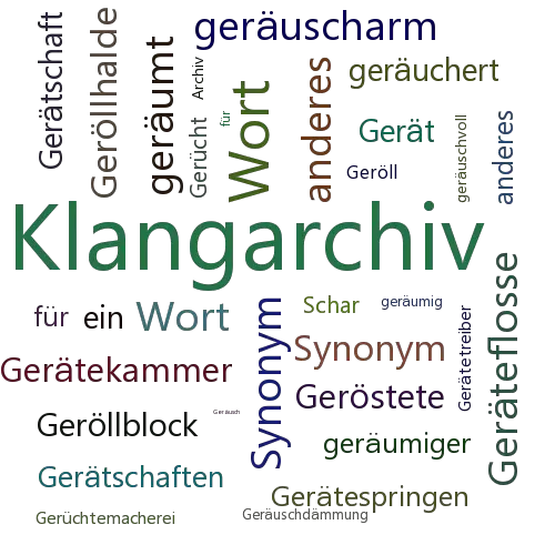 Ein anderes Wort für Geräuscharchiv - Synonym Geräuscharchiv