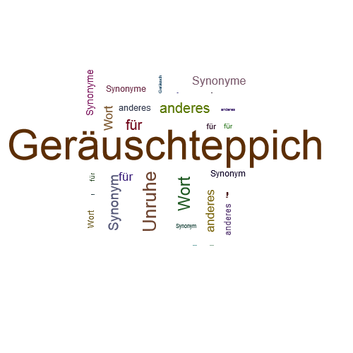 Ein anderes Wort für Geräuschteppich - Synonym Geräuschteppich