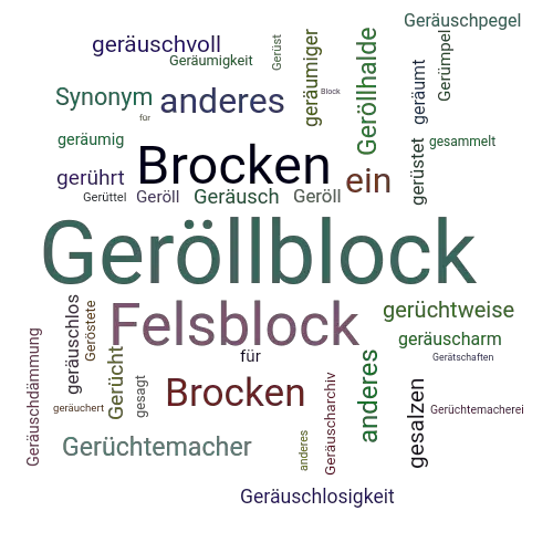 Ein anderes Wort für Geröllblock - Synonym Geröllblock