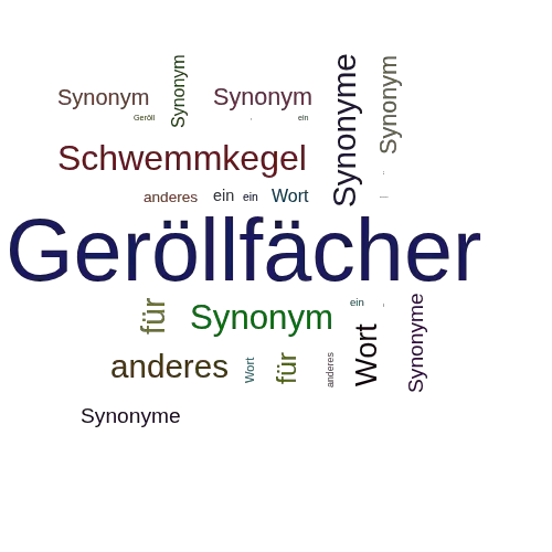 Ein anderes Wort für Geröllfächer - Synonym Geröllfächer